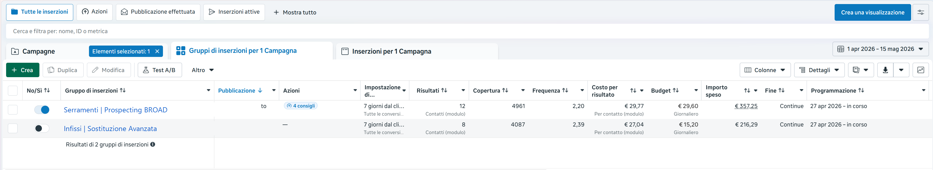 Campagna Meta Ads serramenti — 12 lead